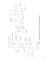 Preview for 7 page of Burnham Minuteman II Installation, Operating And Service Instructions