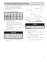 Preview for 9 page of Burnham Minuteman II Installation, Operating And Service Instructions