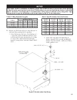 Preview for 11 page of Burnham Minuteman II Installation, Operating And Service Instructions