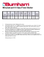 Preview for 1 page of Burnham Minuteman II Specifications