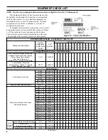 Предварительный просмотр 2 страницы Burnham MPC Installation And Operation Manual