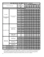 Предварительный просмотр 4 страницы Burnham MPC Installation And Operation Manual