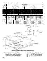 Предварительный просмотр 46 страницы Burnham MPC Installation And Operation Manual