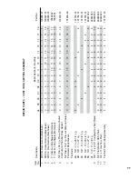 Предварительный просмотр 77 страницы Burnham MPC Installation And Operation Manual