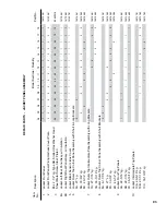 Предварительный просмотр 93 страницы Burnham MPC Installation And Operation Manual