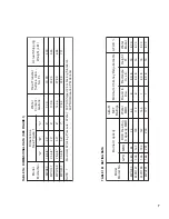 Preview for 7 page of Burnham MPO Series Installation & Service Instructions Manual