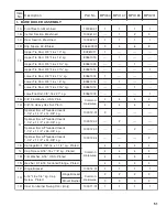 Preview for 51 page of Burnham MPO Series Installation & Service Instructions Manual