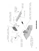 Preview for 61 page of Burnham MPO Series Installation & Service Instructions Manual