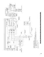 Preview for 35 page of Burnham MST288 Installation, Operating And Service Instructions