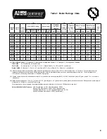 Preview for 9 page of Burnham operating and Installation, Operating And Service Instructions