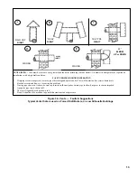 Preview for 13 page of Burnham operating and Installation, Operating And Service Instructions