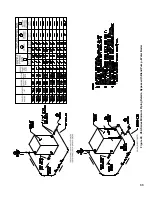 Preview for 33 page of Burnham operating and Installation, Operating And Service Instructions