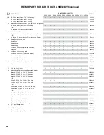 Preview for 60 page of Burnham operating and Installation, Operating And Service Instructions