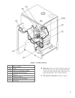 Preview for 11 page of Burnham PVG Series User'S Information Manual