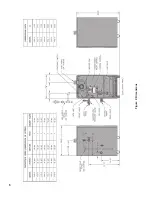 Preview for 6 page of Burnham PVG Installation, Operating And Service Instructions