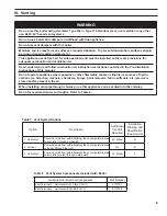 Preview for 9 page of Burnham PVG Installation, Operating And Service Instructions