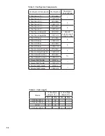 Preview for 10 page of Burnham PVG Installation, Operating And Service Instructions