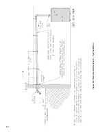 Preview for 14 page of Burnham PVG Installation, Operating And Service Instructions