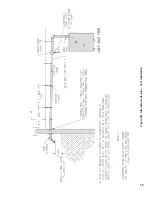 Preview for 15 page of Burnham PVG Installation, Operating And Service Instructions