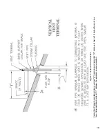 Preview for 19 page of Burnham PVG Installation, Operating And Service Instructions