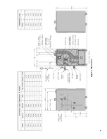 Предварительный просмотр 5 страницы Burnham SCG Installation & Service Instructions Manual