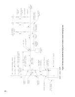 Preview for 48 page of Burnham SCG Installation & Service Instructions Manual