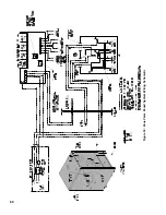 Preview for 60 page of Burnham SCG Installation & Service Instructions Manual