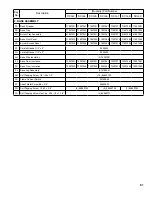 Preview for 81 page of Burnham SCG Installation & Service Instructions Manual