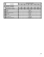 Preview for 85 page of Burnham SCG Installation & Service Instructions Manual