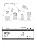 Preview for 92 page of Burnham SCG Installation & Service Instructions Manual