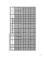 Предварительный просмотр 61 страницы Burnham V1104H Installation, Operating And Service Instructions