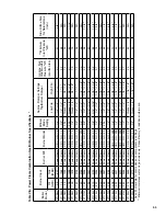 Предварительный просмотр 63 страницы Burnham V1104H Installation, Operating And Service Instructions