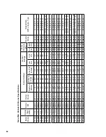 Предварительный просмотр 64 страницы Burnham V1104H Installation, Operating And Service Instructions