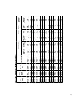 Предварительный просмотр 65 страницы Burnham V1104H Installation, Operating And Service Instructions