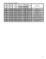 Предварительный просмотр 67 страницы Burnham V1104H Installation, Operating And Service Instructions