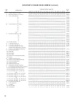 Предварительный просмотр 76 страницы Burnham V1104H Installation, Operating And Service Instructions