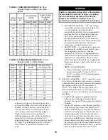 Preview for 15 page of Burnham V7 SERIES Installation & Operating Instructions Manual