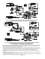 Preview for 18 page of Burnham V7 SERIES Installation & Operating Instructions Manual