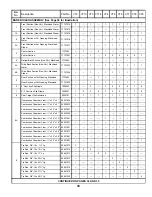 Preview for 33 page of Burnham V7 SERIES Installation & Operating Instructions Manual