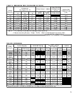 Preview for 5 page of Burnham V8 Series Installation & Service Instructions Manual