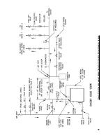 Preview for 33 page of Burnham V8 Series Installation & Service Instructions Manual