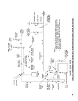 Preview for 35 page of Burnham V8 Series Installation & Service Instructions Manual