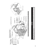 Preview for 37 page of Burnham V8 Series Installation & Service Instructions Manual