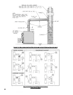 Preview for 42 page of Burnham V8 Series Installation & Service Instructions Manual