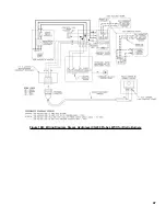 Preview for 47 page of Burnham V8 Series Installation & Service Instructions Manual