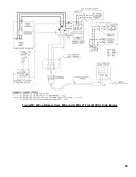 Preview for 53 page of Burnham V8 Series Installation & Service Instructions Manual