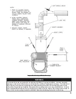 Preview for 79 page of Burnham V8 Series Installation & Service Instructions Manual