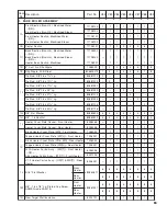 Preview for 83 page of Burnham V8 Series Installation & Service Instructions Manual