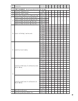 Preview for 87 page of Burnham V8 Series Installation & Service Instructions Manual