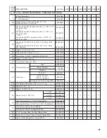 Preview for 91 page of Burnham V8 Series Installation & Service Instructions Manual